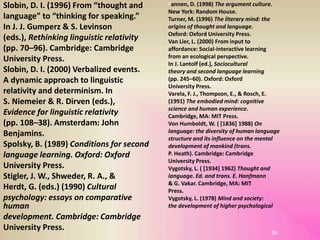 56
Slobin, D. I. (1996) From “thought and
language” to “thinking for speaking.”
In J. J. Gumperz & S. Levinson
(eds.), Rethinking linguistic relativity
(pp. 70–96). Cambridge: Cambridge
University Press.
Slobin, D. I. (2000) Verbalized events.
A dynamic approach to linguistic
relativity and determinism. In
S. Niemeier & R. Dirven (eds.),
Evidence for linguistic relativity
(pp. 108–38). Amsterdam: John
Benjamins.
Spolsky, B. (1989) Conditions for second
language learning. Oxford: Oxford
University Press.
Stigler, J. W., Shweder, R. A., &
Herdt, G. (eds.) (1990) Cultural
psychology: essays on comparative
human
development. Cambridge: Cambridge
University Press.
Tannen, D. (1998) The argument culture.
New York: Random House.
Turner, M. (1996) The literary mind: the
origins of thought and language.
Oxford: Oxford University Press.
Van Lier, L. (2000) From input to
affordance: Social-interactive learning
from an ecological perspective.
In J. Lantolf (ed.), Sociocultural
theory and second language learning
(pp. 245–60). Oxford: Oxford
University Press.
Varela, F. J., Thompson, E., & Rosch, E.
(1991) The embodied mind: cognitive
science and human experience.
Cambridge, MA: MIT Press.
Von Humboldt, W. ( [1836] 1988) On
language: the diversity of human language
structure and its influence on the mental
development of mankind (trans.
P. Heath). Cambridge: Cambridge
University Press.
Vygotsky, L. ( [1934] 1962) Thought and
language. Ed. and trans. E. Hanfmann
& G. Vakar. Cambridge, MA: MIT
Press.
Vygotsky, L. (1978) Mind and society:
the development of higher psychological
 