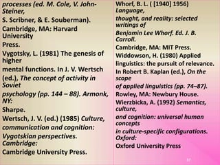 57
processes (ed. M. Cole, V. John-
Steiner,
S. Scribner, & E. Souberman).
Cambridge, MA: Harvard
University
Press.
Vygotsky, L. (1981) The genesis of
higher
mental functions. In J. V. Wertsch
(ed.), The concept of activity in
Soviet
psychology (pp. 144 – 88). Armonk,
NY:
Sharpe.
Wertsch, J. V. (ed.) (1985) Culture,
communication and cognition:
Vygotskian perspectives.
Cambridge:
Cambridge University Press.
Whorf, B. L. ( [1940] 1956)
Language,
thought, and reality: selected
writings of
Benjamin Lee Whorf. Ed. J. B.
Carroll.
Cambridge, MA: MIT Press.
Widdowson, H. (1980) Applied
linguistics: the pursuit of relevance.
In Robert B. Kaplan (ed.), On the
scope
of applied linguistics (pp. 74–87).
Rowley, MA: Newbury House.
Wierzbicka, A. (1992) Semantics,
culture,
and cognition: universal human
concepts
in culture-specific configurations.
Oxford:
Oxford University Press.
 