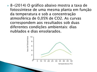  8-(2014) O gráfico abaixo mostra a taxa de 
fotossíntese de uma mesma planta em função 
da temperatura e sob a concentração 
atmosférica de 0,05% de CO2. As curvas 
correspondem aos resultados sob duas 
diferentes condições ambientais: dias 
nublados e dias ensolarados. 
 