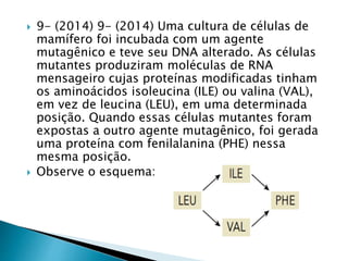  9- (2014) 9- (2014) Uma cultura de células de 
mamífero foi incubada com um agente 
mutagênico e teve seu DNA alterado. As células 
mutantes produziram moléculas de RNA 
mensageiro cujas proteínas modificadas tinham 
os aminoácidos isoleucina (ILE) ou valina (VAL), 
em vez de leucina (LEU), em uma determinada 
posição. Quando essas células mutantes foram 
expostas a outro agente mutagênico, foi gerada 
uma proteína com fenilalanina (PHE) nessa 
mesma posição. 
 Observe o esquema: 
 
