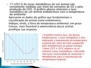  17-(2013) As taxas metabólicas de um animal são 
comumente medidas por meio do consumo de O2 e pela 
produção de CO2. O gráfico abaixo relaciona a taxa 
metabólica de um animal endotérmico com a temperatura 
do ambiente: 
Apresente os dados do gráfico que fundamentam a 
classificação do animal como endotérmico. 
Indique, ainda, a faixa de temperatura ambiental, em graus 
Celsius, mais favorável à sobrevivência desse animal. 
Justifique sua resposta. 
• O gráfico mostra que, em baixas 
temperaturas, a taxa metabólica é alta, 
indicando a manutenção da temperatura 
corporal por meio do calor produzido 
pelo metabolismo ao gastar energia. 
• Entre 25ºC e 35ºC registra-se as 
menores taxas metabólicas, indicando 
não haver necessidade de aumentar o 
metabolismo para a manutenção da 
temperatura corporal. 
 