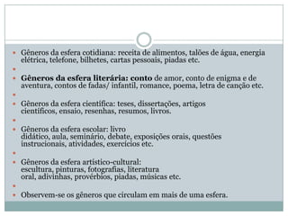 Gêneros da esfera cotidiana: receita de alimentos, talões de água, energia elétrica, telefone, bilhetes, cartas pessoais, piadas etc.  Gêneros da esfera literária: conto de amor, conto de enigma e de aventura, contos de fadas/ infantil, romance, poema, letra de canção etc.  Gêneros da esfera científica: teses, dissertações, artigos científicos, ensaio, resenhas, resumos, livros. Gêneros da esfera escolar: livro didático, aula, seminário, debate, exposições orais, questões instrucionais, atividades, exercícios etc.  Gêneros da esfera artístico-cultural: escultura, pinturas, fotografias, literatura oral, adivinhas, provérbios, piadas, músicas etc.  Observem-se os gêneros que circulam em mais de uma esfera.