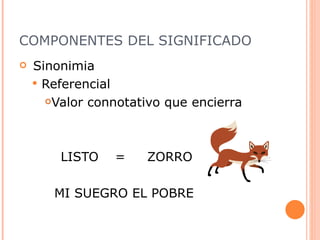COMPONENTES DEL SIGNIFICADO Sinonimia Referencial  Valor connotativo que encierra LISTO =  ZORRO MI SUEGRO EL POBRE 