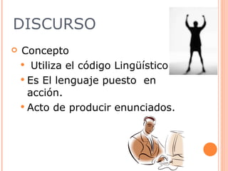 DISCURSO Concepto  Utiliza el código Lingüístico Es El lenguaje puesto  en acción. Acto de producir enunciados. 