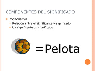 COMPONENTES DEL SIGNIFICADO Monosemia  Relación entre el significante y significado Un significante un significado = Pelota   