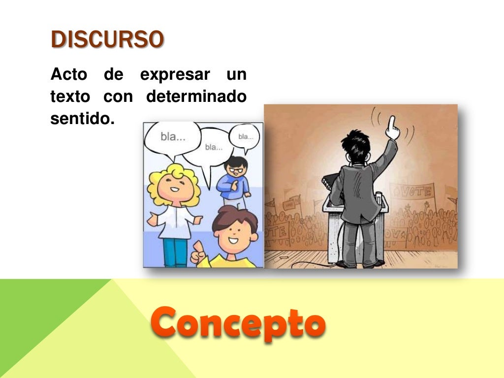 DISCURSO DIRECTO E INDIRECTO