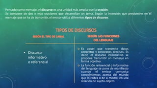 Pensado como mensaje, el discurso es una unidad más amplia que la oración.
Se compone de dos o más oraciones que desarrollan un tema. Según la intención que predomine en el
mensaje que se ha de transmitir, el emisor utiliza diferentes tipos de discurso.
• Discurso
informativo
o referencial
 Es aquel que transmite datos
concretos y conceptos precisos. Es
decir, el discurso informativo se
propone transmitir un mensaje en
forma objetiva.
 La función referencial o informativa
del lenguaje se pone de manifiesto
cuando el emisor comunica
conocimientos acerca del mundo
que lo rodea o de si mismo, en una
relación de sujeto-objeto.
 