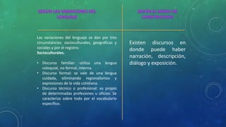 Las variaciones del lenguaje se dan por tres
circunstancias: socioculturales, geográficas y
sociales y por el registro.
Socioculturales.
• Discurso familiar: utiliza una lengua
coloquial, no formal, interna.
• Discurso formal: se vale de una lengua
cuidada, eliminando regionalismos y
expresiones de la vida cotidiana.
• Discurso técnico o profesional: es propio
de determinadas profesiones u oficios. Se
caracteriza sobre todo por el vocabulario
específico.
Existen discursos en
donde puede haber
narración, descripción,
diálogo y exposición.
 