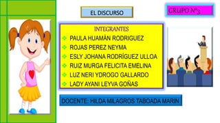 GRUPO N°3
INTEGRANTES
 PAULA HUAMÁN RODRIGUEZ
 ROJAS PEREZ NEYMA
 ESLY JOHANA RODRÍGUEZ ULLOA
 RUIZ MURGA FELICITA EMELINA
 LUZ NERI YDROGO GALLARDO
 LADY AYANI LEYVA GOÑAS
DOCENTE: HILDA MILAGROS TABOADA MARIN
EL DISCURSO
 
