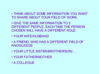 THINK ABOUT SOME INFORMATION YOU WANT TO SHARE ABOUT YOUR FIELD OF WORK. GIVE THE SAME INFORMATION TO 5 DIFFERENT PEOPLE, EACH TIME THE PERSON CHOSEN WILL HAVE A DIFFERENT ROLE: YOUR WIFE/HUSBAND A FRIEND, WHO HAS A DIFFERENT FIELD OF KNOWLEDGE  YOUR LITTLE SISTER/BROTHER/SON/… YOUR FATHER/MOTHER A COLLEGUE 