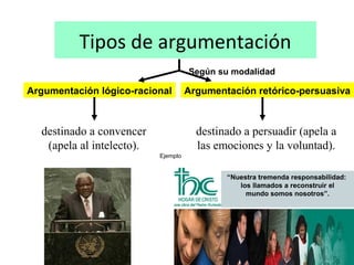 Tipos de argumentación
Según su modalidad
Ejemplo
Argumentación lógico-racional Argumentación retórico-persuasiva
“Nuestra tremenda responsabilidad:
los llamados a reconstruir el
mundo somos nosotros”.
destinado a convencer
(apela al intelecto).
destinado a persuadir (apela a
las emociones y la voluntad).
 
