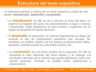Estructura del texto expositivo La estructura general y básica de un texto expositivo consta de tres partes:  introducción ,  desarrollo  y  conclusión . La  introducción : en ella se da a conocer el tema del texto, se expone el propósito del autor, los procedimientos a seguir y hechos a desarrollar. Debe predominar un tono ameno y sugerente con el objeto de despertar el interés del lector. El  desarrollo : en esta parte, se ordenan lógicamente las ideas, de acuerdo al tipo de organización expositiva que escojas. Se establece un análisis objetivo de los hechos proporcionando datos, ejemplos, distintos puntos de vista sobre el tema, etc. La  conclusión : es una breve síntesis de lo expuesto. En ella se recapitula lo más relevante del tema tratado y se entrega una conclusión derivada de lo anterior que puede plantearse como una  opinión personal. También, es posible incluir sugerencias y proyecciones. 