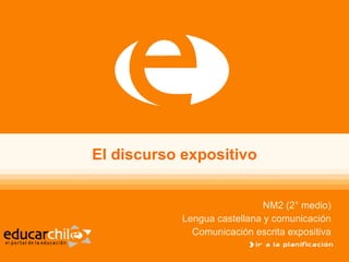 El discurso expositivo NM2 (2° medio) Lengua castellana y comunicación Comunicación escrita expositiva 