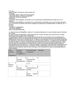 Discurso Literario Y Academico