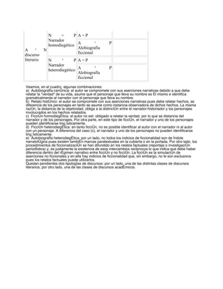 Discurso Literario Y Academico