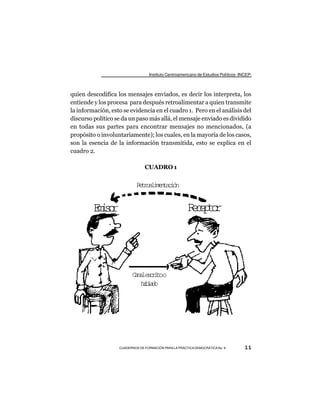 Instituto Centroamericano de Estudios Políticos -INCEP-



quien descodifica los mensajes enviados, es decir los interpreta, los
entiende y los procesa para después retroalimentar a quien transmite
la información, esto se evidencia en el cuadro 1. Pero en el análisis del
discurso político se da un paso más allá, el mensaje enviado es dividido
en todas sus partes para encontrar mensajes no mencionados, (a
propósito o involuntariamente); los cuales, en la mayoría de los casos,
son la esencia de la información transmitida, esto se explica en el
cuadro 2.

                                CUADRO 1

                            Rtolmnain
                             eraietcó


         Eio
          msr                                          Rcpo
                                                        eetr




                         C n le c i oo
                          aa srt
                            hbao
                             ald




                   CUADERNOS DE FORMACIÓN PARA LA PRÁCTICA DEMOCRÁTICA No. 9         11
 