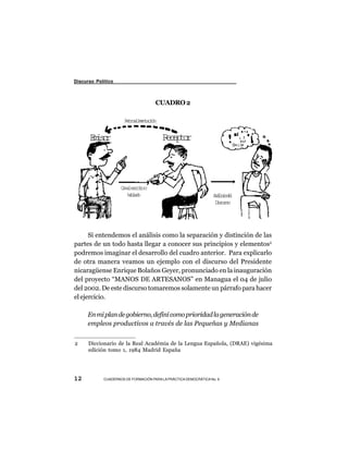 Discurso Político



                                     CUADRO 2

                      Rtolmnain
                       eraietcó


      Eio
       msr                               Rcpo
                                          eetr



                    Cnlecioo
                     aa srt
                      hbao
                       ald                                       Aáii dl
                                                                 nlss e
                                                                  Dsus
                                                                   icro




      Si entendemos el análisis como la separación y distinción de las
partes de un todo hasta llegar a conocer sus principios y elementos2
podremos imaginar el desarrollo del cuadro anterior. Para explicarlo
de otra manera veamos un ejemplo con el discurso del Presidente
nicaragüense Enrique Bolaños Geyer, pronunciado en la inauguración
del proyecto “MANOS DE ARTESANOS” en Managua el 04 de julio
del 2002. De este discurso tomaremos solamente un párrafo para hacer
el ejercicio.

      En mi plan de gobierno, definí como prioridad la generación de
      empleos productivos a través de las Pequeñas y Medianas


2     Diccionario de la Real Académia de la Lengua Española, (DRAE) vigésima
      edición tomo 1, 1984 Madrid España




12          CUADERNOS DE FORMACIÓN PARA LA PRÁCTICA DEMOCRÁTICA No. 9
 
