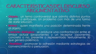 CARACTERÍSTICAS DEL DISCURSO
ARGUMENTATIVO:
• Objeto : un tema controversial que admita distintos puntos
de vista o enfoques. Un problema con más de una forma
de darle solución.
• Emisor : quien manifiesta una posición determinada frente
al objeto.
• Carácter dialógico : se produce una confrontación entre el
emisor actual (proponente) y un receptor (oponente)
concreto o no, presente o representado textualmente, lo
que genera polémica.
• Finalidad : promover la adhesión mediante estrategias de
convencimiento o persuasión.
 