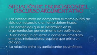 SITUACIÓN DE ENUNCIADOS DEL
DISCURSO ARGUMENTATIVO
• Los interlocutores no comparten el mismo punto de
vista con respecto a un tema determinado.
• Los contenidos que se desarrollan en la
argumentación generalmente son polémicos.
• Al no haber un acuerdo o consenso inmediato
entre los interlocutores requiere que exista un
diálogo.
• La relación entre los participantes es simétrica.
 