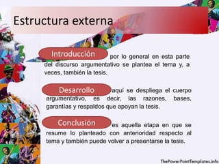 Estructura externa
por lo general en esta parte
del discurso argumentativo se plantea el tema y, a
veces, también la tesis.
aquí se despliega el cuerpo
argumentativo, es decir, las razones, bases,
garantías y respaldos que apoyan la tesis.
es aquella etapa en que se
resume lo planteado con anterioridad respecto al
tema y también puede volver a presentarse la tesis.
Introducción
Desarrollo
Conclusión
 