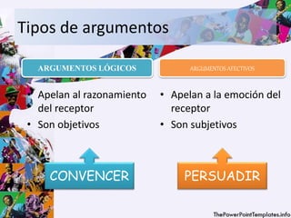 Tipos de argumentos
• Apelan al razonamiento
del receptor
• Son objetivos
• Apelan a la emoción del
receptor
• Son subjetivos
ARGUMENTOS LÓGICOS ARGUMENTOS AFECTIVOS
CONVENCER PERSUADIR
 