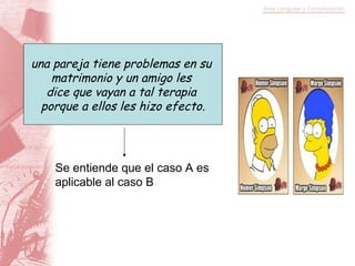 una pareja tiene problemas en su  matrimonio y un amigo les  dice que vayan a tal terapia  porque a ellos les hizo efecto. Se entiende que el caso A es  aplicable al caso B 