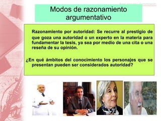 Modos de razonamiento argumentativo Razonamiento por autoridad: Se recurre al prestigio de que goza una autoridad o un experto en la materia para fundamentar la tesis, ya sea por medio de una cita o una reseña de su opinión. ¿En qué ámbitos del conocimiento los personajes que se presentan pueden ser considerados autoridad?  