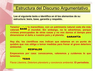 Estructura del Discurso Argumentativo Tenemos un país maravilloso, con un patrimonio natural cada día más valorado a nivel mundial. Sin embargo, no lo advertimos, porque vivimos preocupados de otras cosas y no nos damos el tiempo para dimensionar el daño a nuestro país y al planeta. Hoy día, los científicos nos indican que estamos en un punto de quiebre que nos obliga a tomar medidas para frenar el grave deterioro ambiental. Empecemos por casa: conozcamos, valoremos y cuidemos lo que tenemos. Flavia Liberona,  Deterioro planetario y conciencia ambiental ,  El periodista. Lee el siguiente texto e identifica en él los elementos de su estructura: tesis, base, garantía y respaldo. TESIS RESPALDO GARANTÍA BASE 