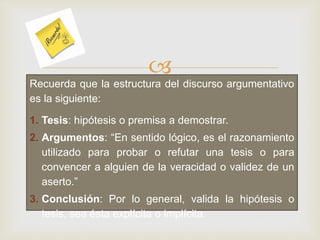 
Recuerda que la estructura del discurso argumentativo
es la siguiente:
1. Tesis: hipótesis o premisa a demostrar.
2. Argumentos: “En sentido lógico, es el razonamiento
utilizado para probar o refutar una tesis o para
convencer a alguien de la veracidad o validez de un
aserto.”
3. Conclusión: Por lo general, valida la hipótesis o
tesis, sea ésta explícita o implícita.
 