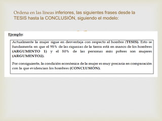 
Ordena en las líneas inferiores, las siguientes frases desde la
TESIS hasta la CONCLUSIÓN, siguiendo el modelo:
 
