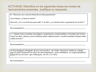 
ACTIVIDAD 3Identifica en los siguientes textos los modos de
razonamientos presentes. Justifique su respuesta.
 