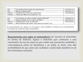 
Razonamiento por signo (o sintomático): las razones se presentan
en forma de indicios, signos o síntomas que conducen a una
conclusión. Se usa en casos en que existe una asociación confiable o
concomitancia entre un fenómeno y su señal, es decir, una alta
probabilidad de que ante una cualidad o señal dada también se de
otro fenómeno asociado.
 