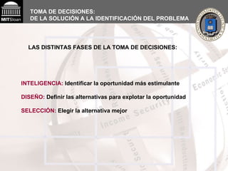 TOMA DE DECISIONES: DE LA SOLUCIÓN A LA IDENTIFICACIÓN DEL PROBLEMA INTELIGENCIA:  Identificar la oportunidad más estimulante  DISEÑO:  Definir las alternativas para explotar la oportunidad  SELECCIÓN:  Elegir la alternativa mejor LAS DISTINTAS FASES DE LA TOMA DE DECISIONES:   