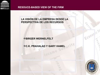 BIRGER WERNELFELT  C.K. PRAHALAD Y GARY HAMEL RESOUCE-BASED VIEW OF THE FIRM   LA VISIÓN DE LA EMPRESA DESDE LA PERSPECTIVA DE LOS RECURSOS 