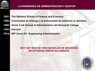 LA ENSEÑANZA DE ADMINISTRACION Y GESTION 1881:   The Wharton School of Finance and Economy  1898:   Universidad de Chicago y la Universidad de California en Berkeley 1900:   Amos Tuck School of Administration del Darmouth Collage 1908:   Harvard 1914:   MIT Curso XV  Engineering Administration   HOY HAY MÁS DE 1500 ESCUELAS DE NEGOCIOS EN ESTADOS UNIDOS SOLAMENTE 