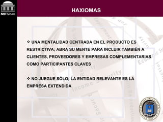 HAXIOMAS UNA MENTALIDAD CENTRADA EN EL PRODUCTO ES RESTRICTIVA; ABRA SU MENTE PARA INCLUIR TAMBIÉN A CLIENTES, PROVEEDORES Y EMPRESAS COMPLEMENTARIAS COMO PARTICIPANTES CLAVES NO JUEGUE SÓLO; LA ENTIDAD RELEVANTE ES LA EMPRESA EXTENDIDA 