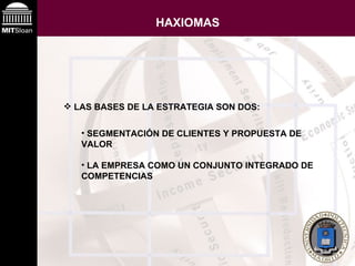 HAXIOMAS LAS BASES DE LA ESTRATEGIA SON DOS: SEGMENTACIÓN DE CLIENTES Y PROPUESTA DE VALOR LA EMPRESA COMO UN CONJUNTO INTEGRADO DE COMPETENCIAS 
