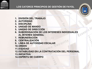 LOS CATORCE PRINCIPIOS DE GESTIÓN DE FAYOL DIVISIÓN DEL TRABAJO AUTORIDAD DISCIPLINA UNIDAD DE MANDO UNIDAD DE DIRECCIÓN SUBORDINACIÓN DE LOS INTERESES INDIVIDUALES AL INTERÉS GENERAL REMUNERACIÓN CENTRALIZACIÓN LÍNEA DE AUTORIDAD ESCALAR ORDEN EQUIDAD ESTABILIDAD EN LA CONTRATACIÓN DEL PERSONAL INICIATIVA ESPÍRITU DE CUERPO 