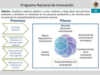 Premisas Pilares
Programa Nacional de Innovación
Objetivo: Establecer políticas públicas a corto, mediano y largo plazo que permitan
promover y fortalecer la innovación en los procesos productivos y de servicios para
incrementar la competitividad de la economía nacional.
 