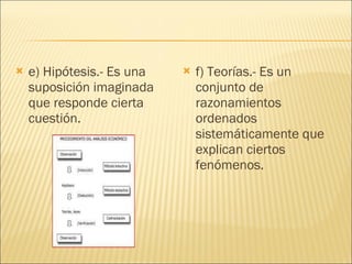 e) Hipótesis.- Es una suposición imaginada que responde cierta cuestión. f) Teorías.- Es un conjunto de razonamientos ordenados sistemáticamente que explican ciertos fenómenos. 