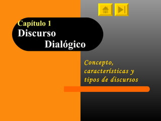 Capítulo 1   Discurso    Dialógico Concepto, características y tipos de discursos 