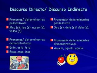 Discurso Directo/ Discurso Indirecto

Pronomes/ determinantes        Pronomes/ determinantes
possessivos:                   possessivos:
Meu (s), teu (s), nosso (s),   Seu (s), dele (s)/ dela (s).
vosso (s).

Pronomes/ determinantes        Pronomes/ determinantes
demonstrativos:                demonstrativos:
Este, esta, isto               Aquele, aquela, aquilo
Esse, essa, isso
 