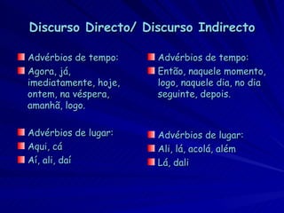 Discurso Directo/ Discurso Indirecto

Advérbios de tempo:    Advérbios de tempo:
Agora, já,             Então, naquele momento,
imediatamente, hoje,   logo, naquele dia, no dia
ontem, na véspera,     seguinte, depois.
amanhã, logo.

Advérbios de lugar:    Advérbios de lugar:
Aqui, cá               Ali, lá, acolá, além
Aí, ali, daí           Lá, dali
 