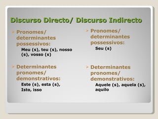 Discurso Directo/ Discurso Indirecto Pronomes/ determinantes possessivos: Meu (s), teu (s), nosso (s), vosso (s) Determinantes pronomes/ demonstrativos: Este (s), esta (s),  Isto, isso Pronomes/ determinantes possessivos: Seu (s) Determinantes pronomes/ demonstrativos: Aquele (s), aquela (s), aquilo 
