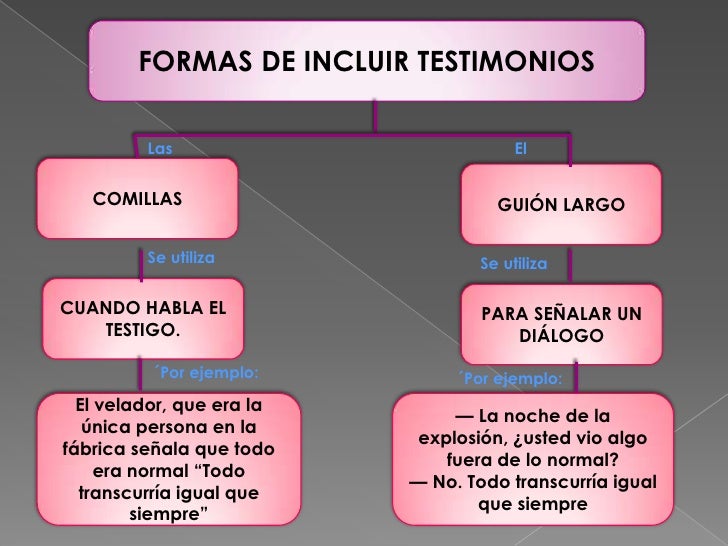Discurso directo e indirecto bbj