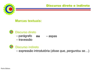 Marcas textuais: Discurso direto –  parágrafo –   travessão Discurso indireto –   expressão introdutória ( disse que, perguntou se… ) ou  –  aspas Discurso direto e indireto Porto Editora 