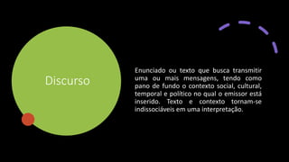 Discurso
Enunciado ou texto que busca transmitir
uma ou mais mensagens, tendo como
pano de fundo o contexto social, cultural,
temporal e político no qual o emissor está
inserido. Texto e contexto tornam-se
indissociáveis em uma interpretação.
 