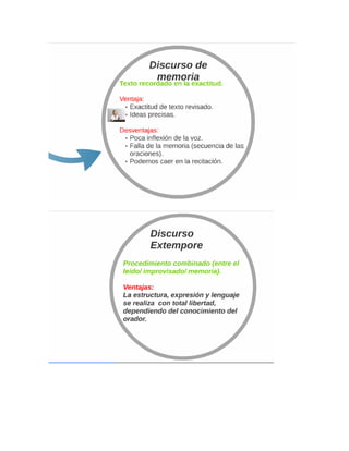 Discurso exposición