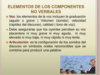 ELEMENTOS DE LOS COMPONENTES
NO VERBALES
 Voz: los elementos de la voz incluyen la graduación
(agudo o grave ) Volumen (sonido), velocidad
(rapidez del discurso), calidad ( tono de voz).
 Debe asegurarse que los oyentes perciban su voz
placentera ni muy grave ni muy aguda, ni muy
elevada ni muy baja, ni muy rápida ni muy lenta
 Articulación: es la configuración de los sonidos del
discurso en símbolos orales reconocibles que se
combina para producir una palabra.
 