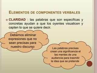 ELEMENTOS DE COMPONENTES VERBALES
 CLARIDAD : las palabras que son especificas y
concretas ayudan a que los oyentes visualicen y
capten lo que se quiere decir.
Debemos eliminar
expresiones que no
sean precisas para
nuestro discurso Las palabras precisas
crean una significancia el
las mentes de una
audiencia para trasmitir
la idea que se pretende.
 